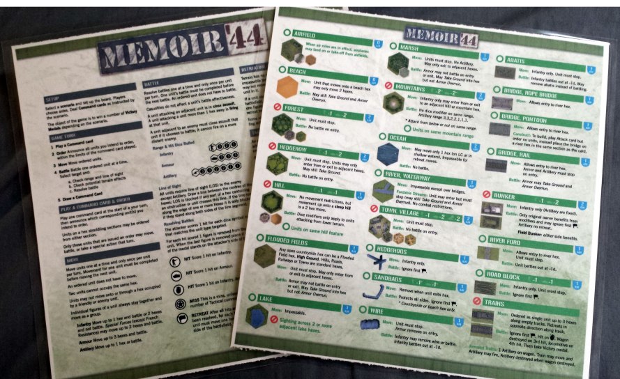 A sample from my set of the UniversalHead Memoir '44 summary. Cropped and laminated, because that's how I roll.